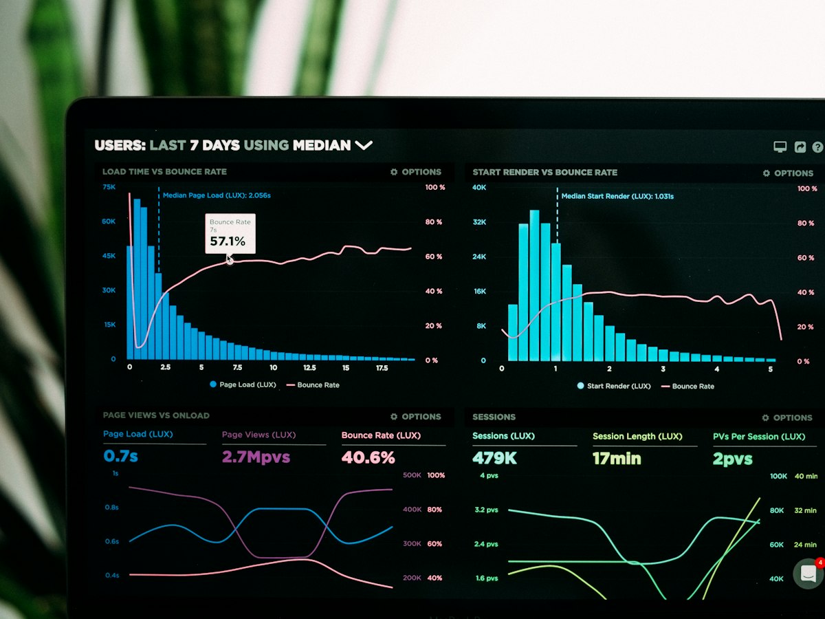 Reporting & Analytics hero